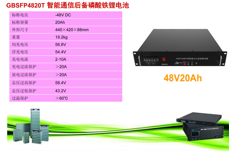 一元電氣通信系統(tǒng)資料_2018-4.jpg