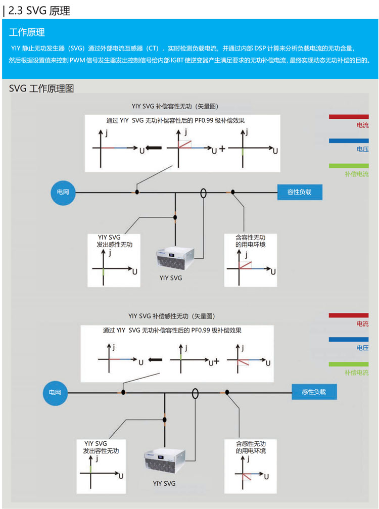 07-SVG原理 副本.jpg