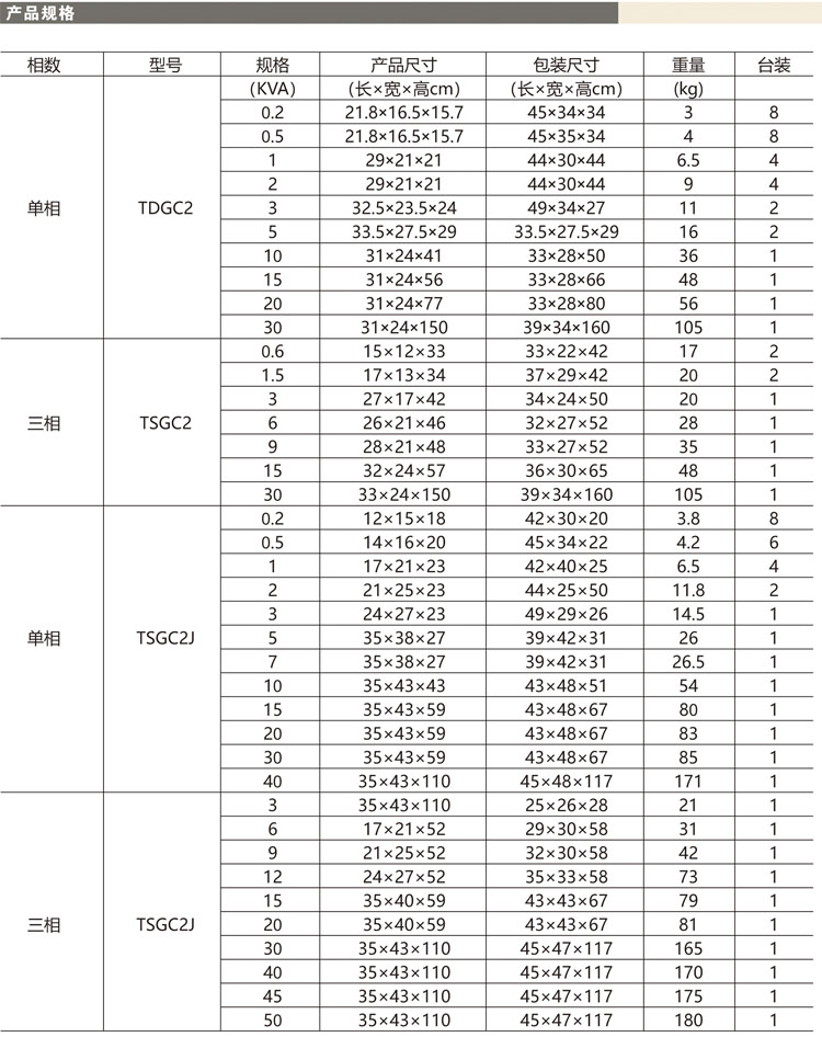 12-調壓器單相-04.jpg