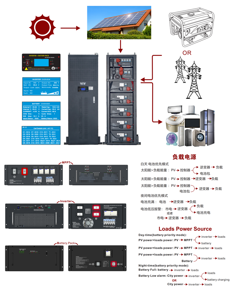 04-一體機(jī)-02.png